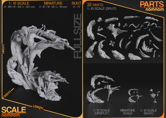 Lune miniature parts layout and size chart – 1:10 scale and bust options