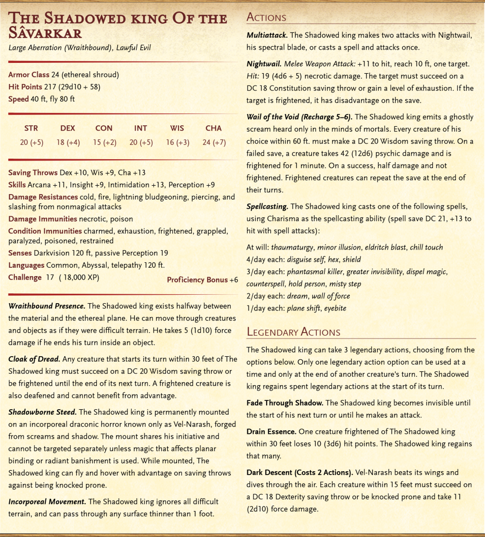 The Shadowed king of the Sâvarkar