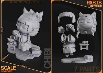 Detailed scale showing Chibi Maomao figure parts