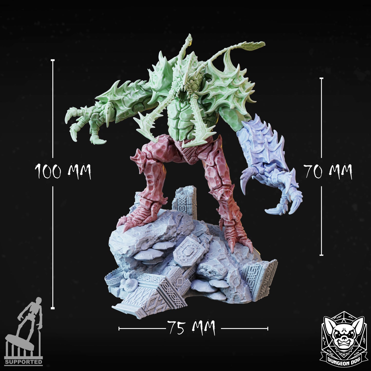 Color-coded 6-piece assembly diagram of the Deep-Earth Glutton resin kit showing size breakdown.